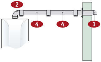Image du produit TERMINAL HORIZONTAL ALU/PVC D.60/100 LG.1000mm