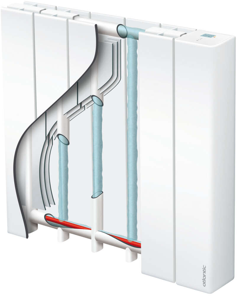 Image du produit ACCESSIO DIGITAL 2                                