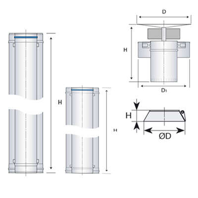 Image du produit KIT TOIT TERRASSE 080 MULTI+INT KT TER 080M+INT