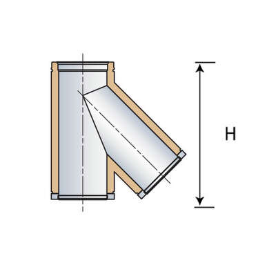 Image du produit TE 135&deg; TI                                        
