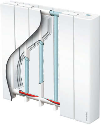 Image du produit ACCESSIO DIGITAL 2                                
