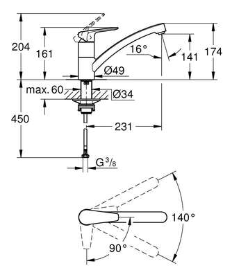 Image du produit MITIGEUR EVIER BAUEDGE