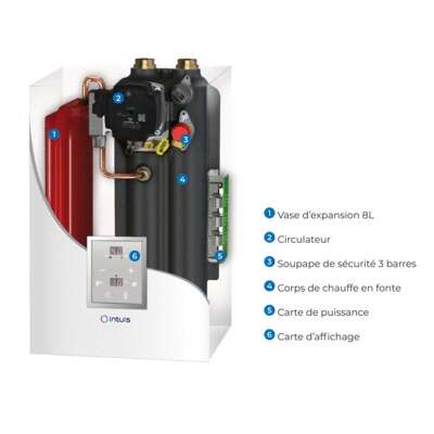 Image du produit GIALIX MODELE MT CONFORT +                        