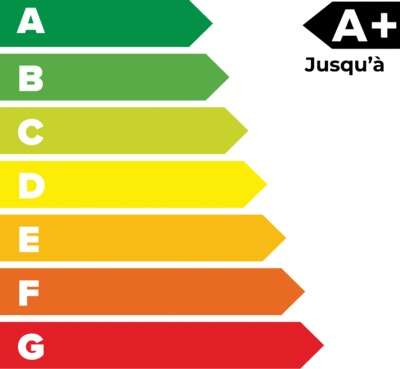Image du produit C.E THERMODYNAMIQUE EDEL  270 EAU /3