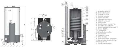 Image du produit CE GAZ SOL  NHRE C 20 G20 CONDENS GAZ NAT VENTOUSE