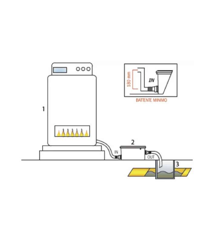Image du produit NEUTRAL BOX MAN sans pompe MAX 800 KWH