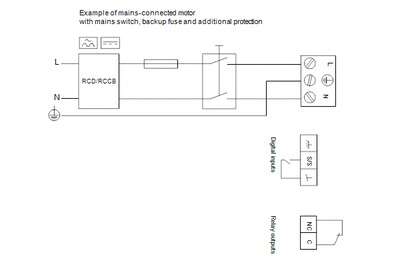 Image du produit CIRCULATEUR MAGNA1 80-100 F 360 1x230V PN10