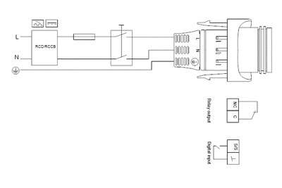 Image du produit MAGNA1 25-60 180 MM PN10