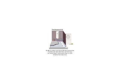 Image du produit C.E THERMODYNAMIQUE EDEL  270 EAU /3