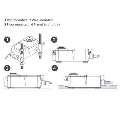 Image du produit POMPE CONDENSAT MINI TANK