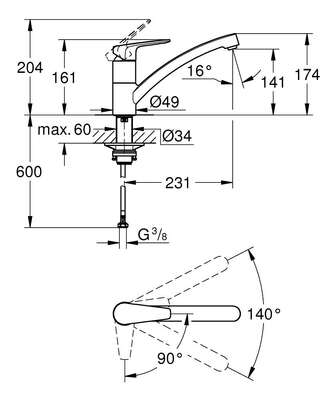 Image du produit MITIGEUR EVIER BAUEDGE