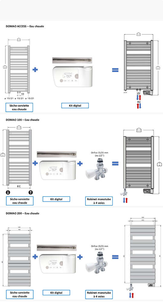 Image du produit SECHE SERVIETTE &Eacute;LEC TUBES RONDS BLANC DOMAO