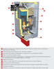 Image du produit CHAUDIERE FROLING PE1 PELLET