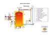 Image du produit SYSTEME ASPIRATION GRANULES RS8