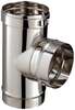 Image du produit TE 90&deg; CONDENSOR