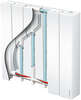 Image du produit ACCESSIO DIGITAL 2                                