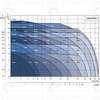 Image du produit CIRCULATEUR MAGNA 1 326100 180