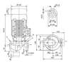 Image du produit POMPE IPL32/105-0,75/2-P2