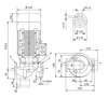 Image du produit POMPE IPL32/105-0,75/2-P2