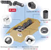 Image du produit KIT BALLON THERMO EPE D160