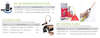 Image du produit KIT RINCAGE CIRCUIT FRIGORIFIQUE DIVERSIFLUSH