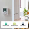 Image du produit THERMOSTAT PRO RADIO TYBOX 1137